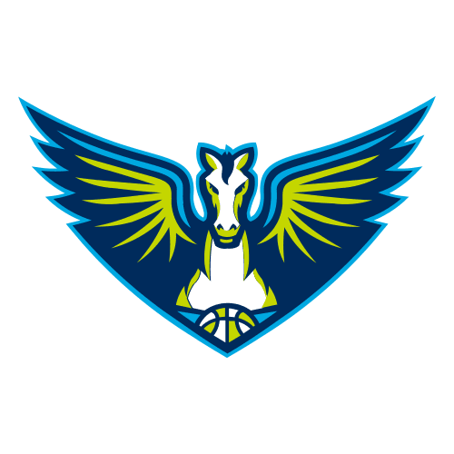 Dallas Wings logo